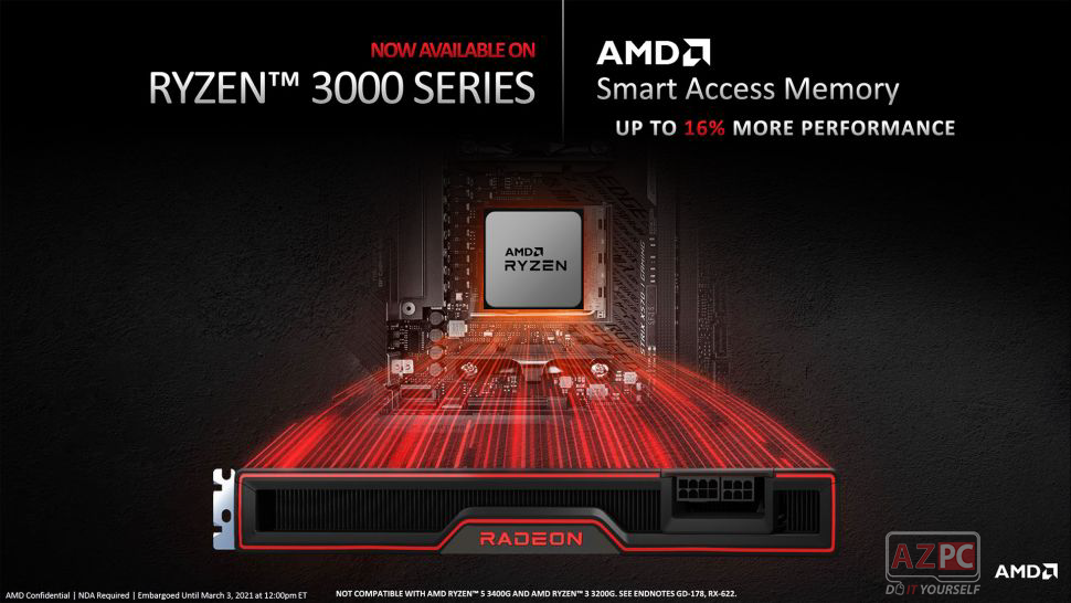 AMD RX 6700 XT 