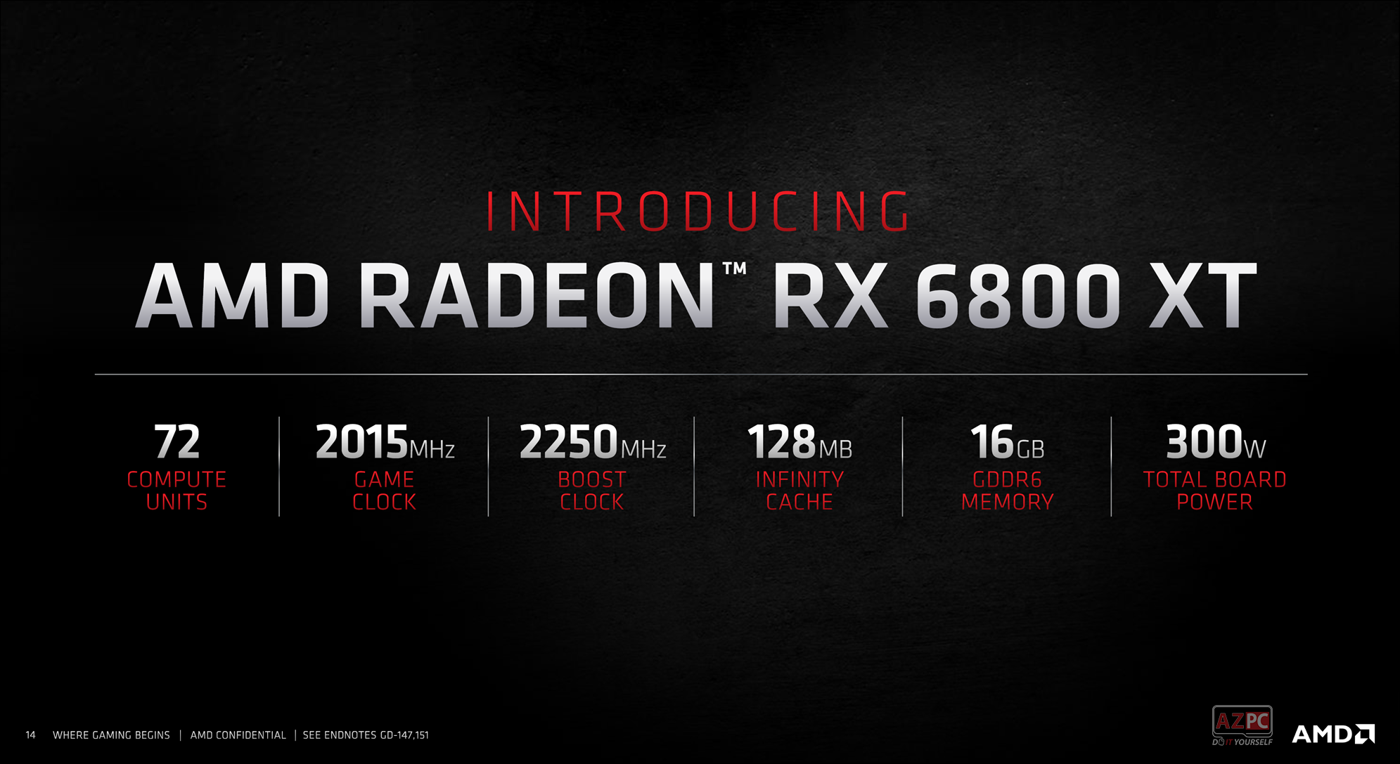 AMD RX 6800 XT Midnight Black
