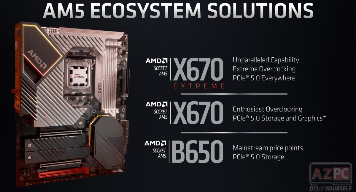 AMD X670 